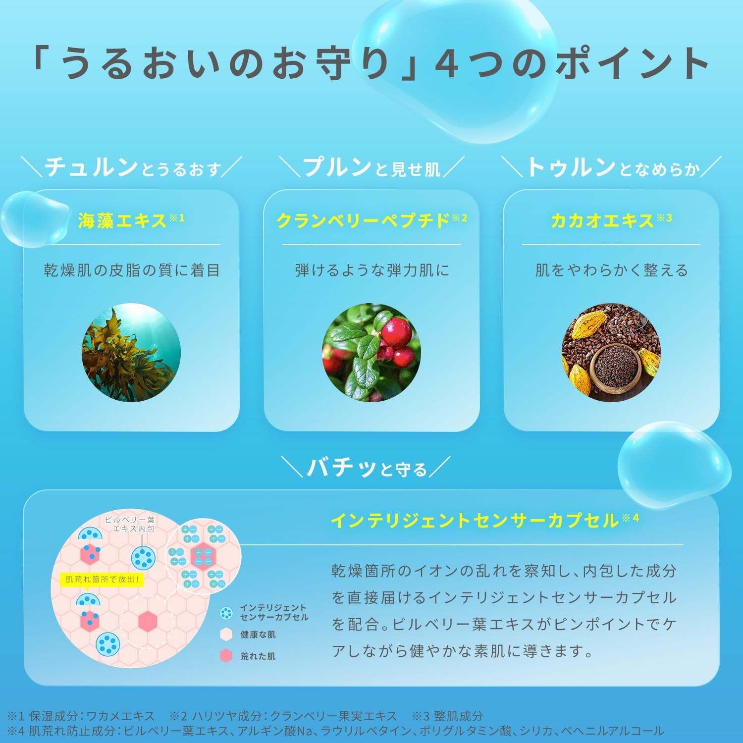 Lululun - Masque visage - Pure evreeze (32 pieces)