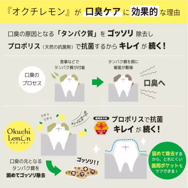 Okuchi Lemon - Stick bain de bouche et anti-mauvaise haleine