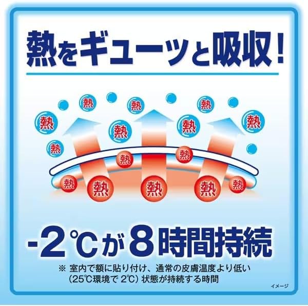 Patch rafraîchissant pour enfants (16 pieces)
